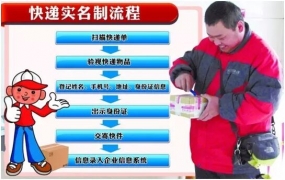 創藝龍X光快遞安檢機，引領2.0智能新時代