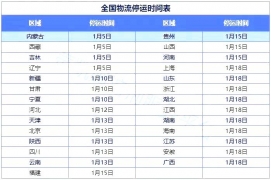 快遞物流停運對安檢機廠家有什么影響？